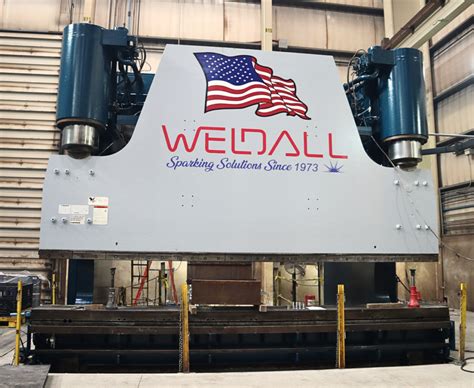 sheet metal fabrication milwaukee|weld all.